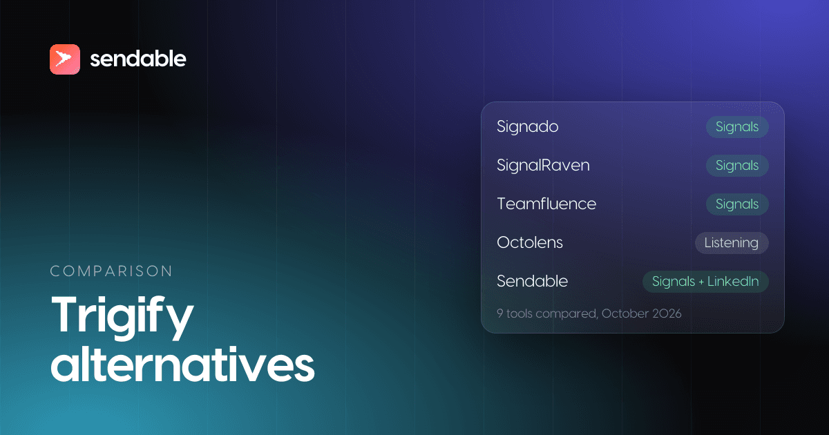 Trigify Alternatives: 9 Tools to Replace It After the Shutdown