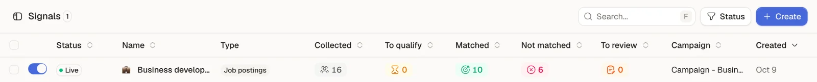 The Signals page with the live business developer job postings signal: 16 collected, 0 to qualify, 10 matched, 6 not matched
