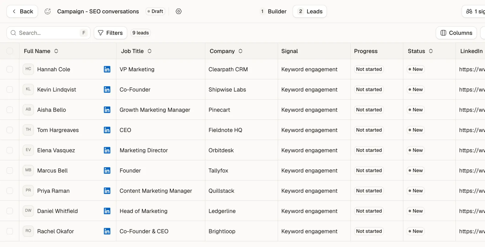 The campaign Leads tab listing the nine approved leads, each tagged with the Keyword engagement signal