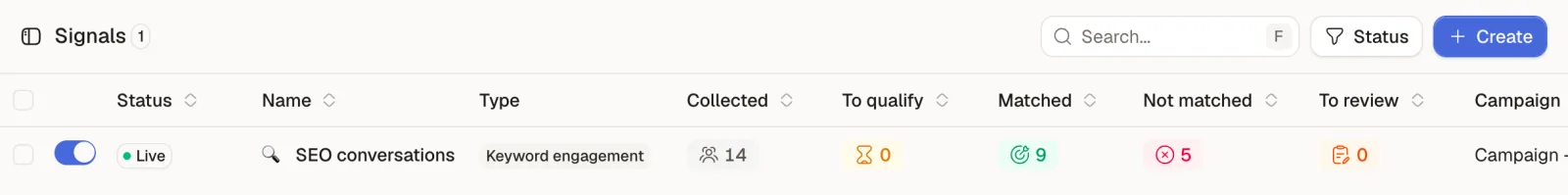 The Signals page with the live SEO conversations signal: 14 collected, 0 to qualify, 9 matched, 5 not matched